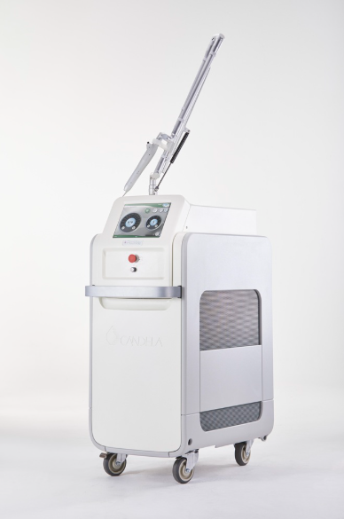 PicoWay Laser